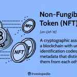 Best NFT Platforms for Beginners in 2025