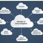 how to monitor cloud performance