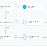 how to automate workflows with SaaS