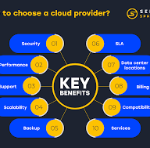 how to choose cloud provider
