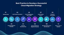 top cloud migration strategies