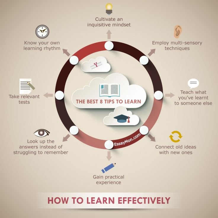 How to Use Deep Learning Effectively