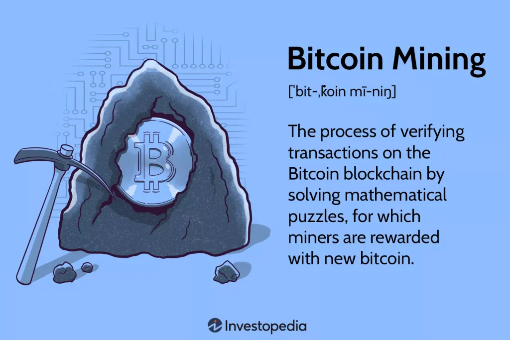 How to Mine Bitcoin at Home: A Beginner’s Guide to Profitable Mining