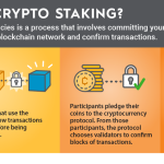 Crypto Staking for Passive Income: Beginner’s Guide 2025