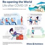 How to Travel Safely During Pandemic: A Complete Guide for 2025