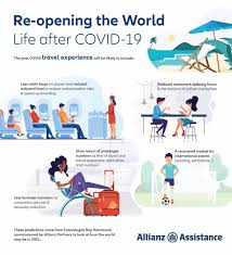 How to Travel Safely During Pandemic: A Complete Guide for 2025