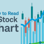 How to Read Stock Charts: A Beginner’s Guide