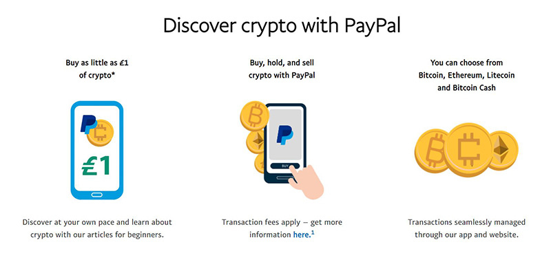 How to Buy Cryptocurrency with PayPal in 2025: A Complete Guide