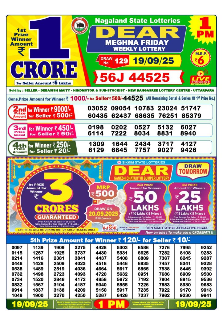Dear Lottery Result today Nagaland State Lottery Sambad Live Updates